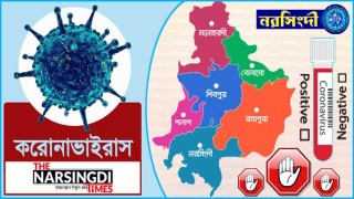 নরসিংদীতে করোনা শনাক্তের হার ১৫ দশমিক ৪২ শতাংশ